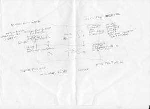 Quattro macchine giurisdizionali